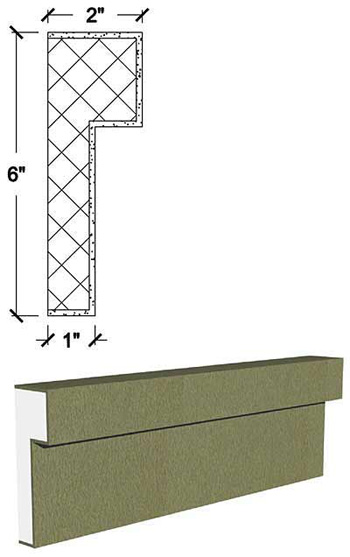 Trim, 2